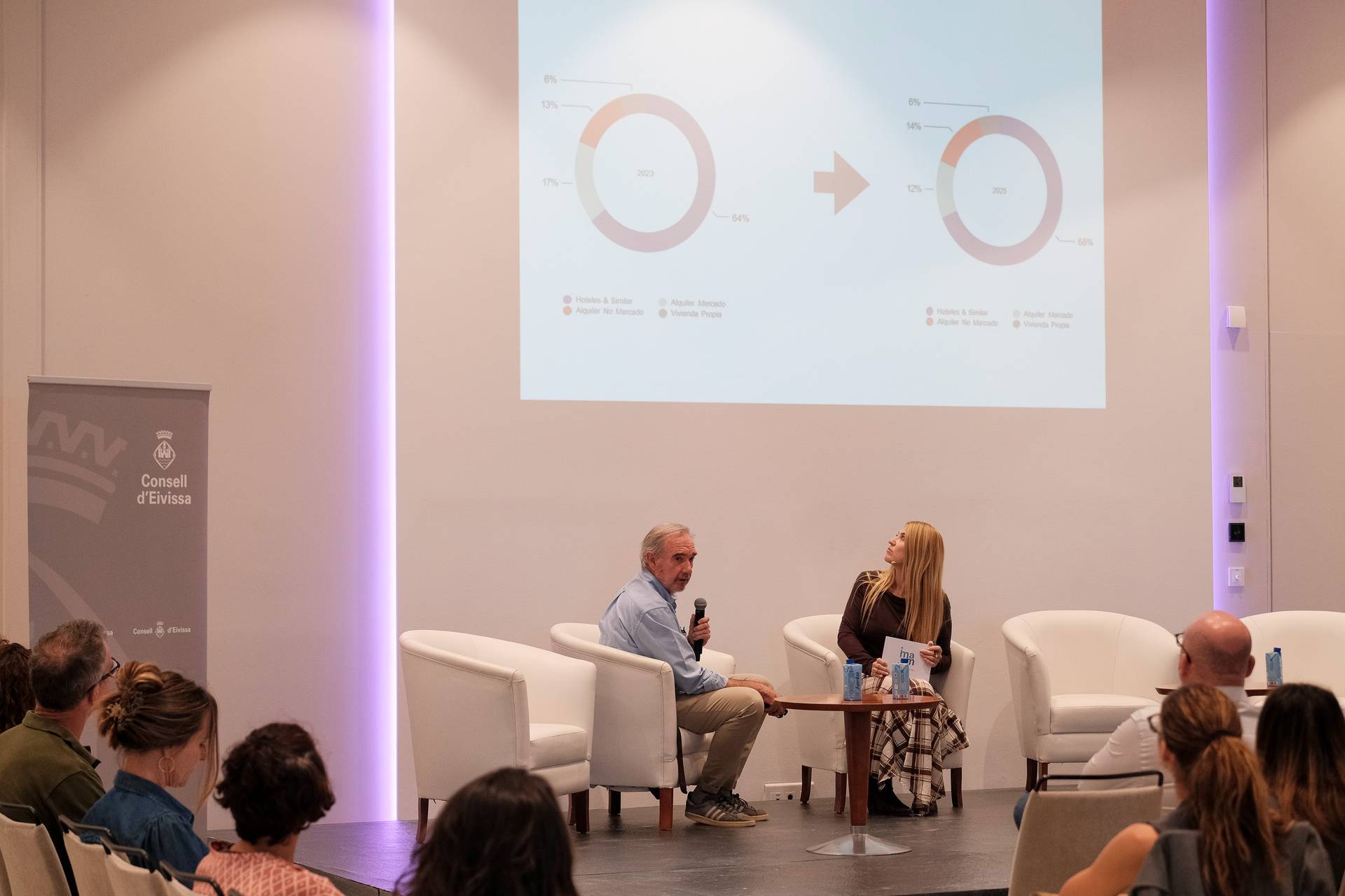 XII Congreso de Viviendas Turísticas Vacacionales de Ibiza - fotografía 3