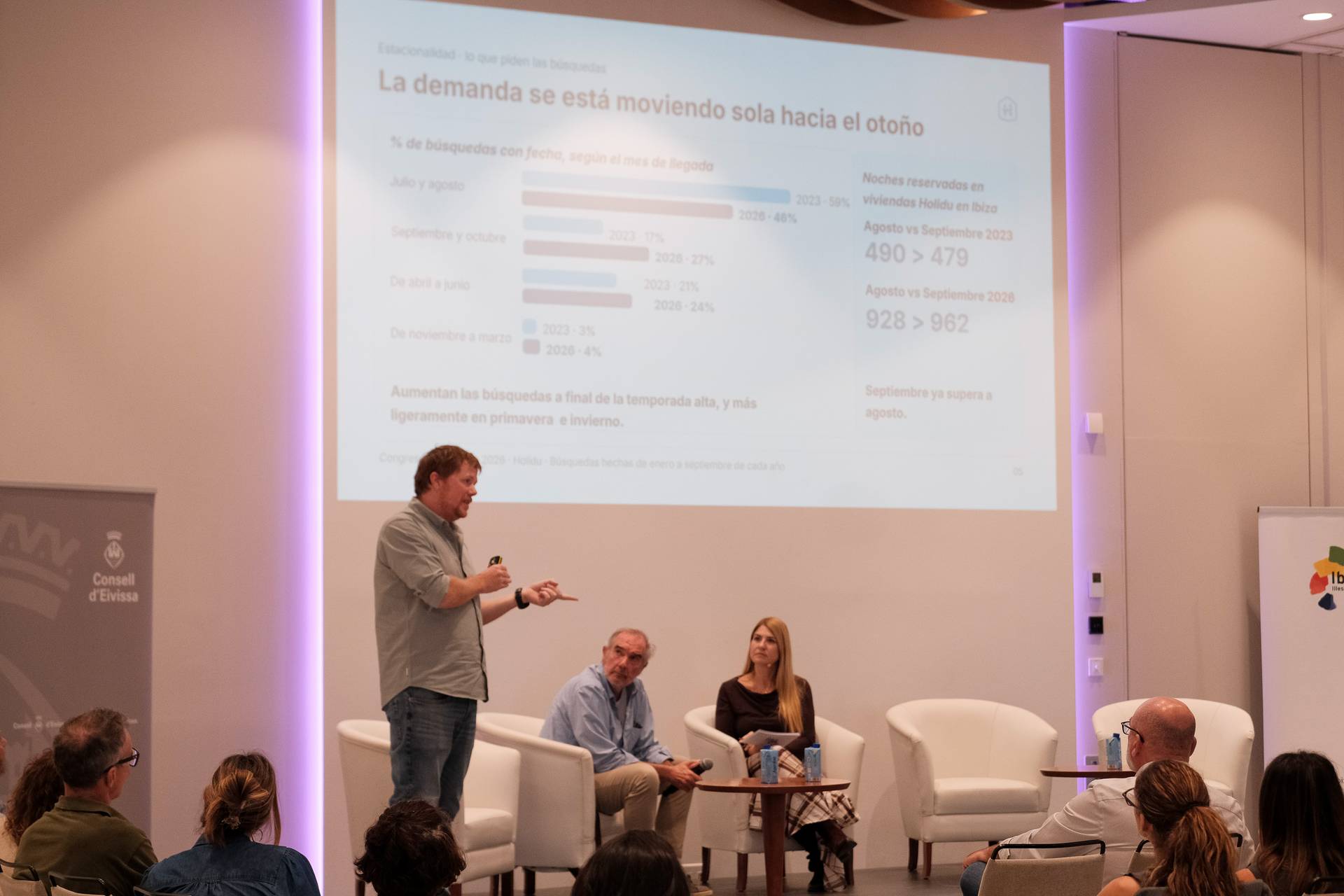 XII Congreso de Viviendas Turísticas Vacacionales de Ibiza - fotografía 6
